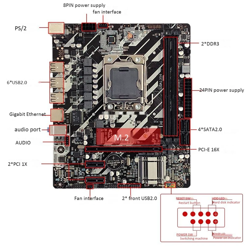 X79A Lga 1356 материнская плата поддерживает серверную память Reg Ecc и процессор Lga 1356 xeon E5