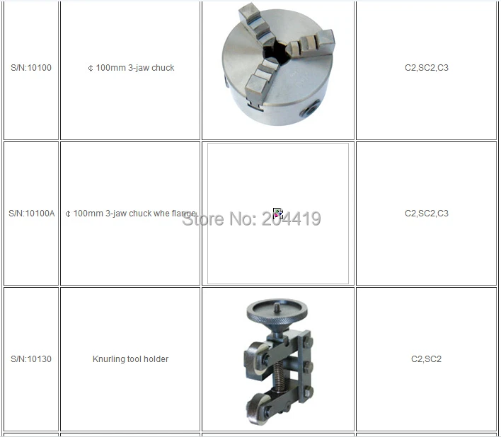 C2 accessories-10.jpg