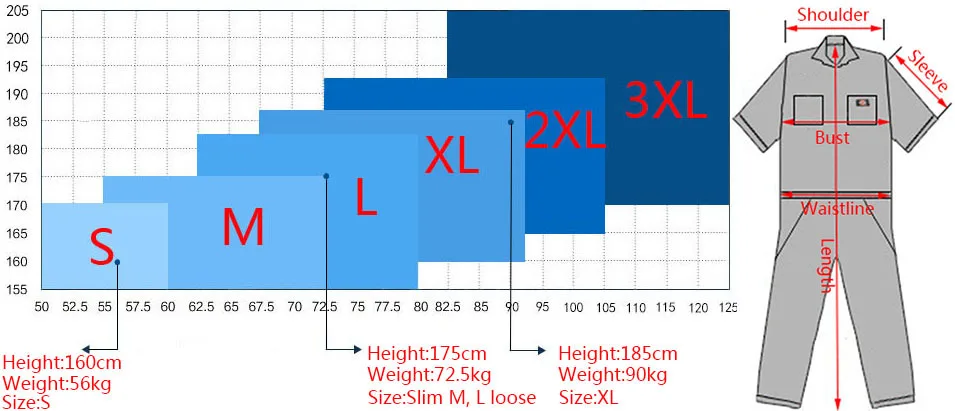Aolamegs Men Fisher Stripe Overalls Hip hop Dancing Coverall Jumpsuit Dancer Fashion Long-sleeve One piece Overalls Work Clothes (11)
