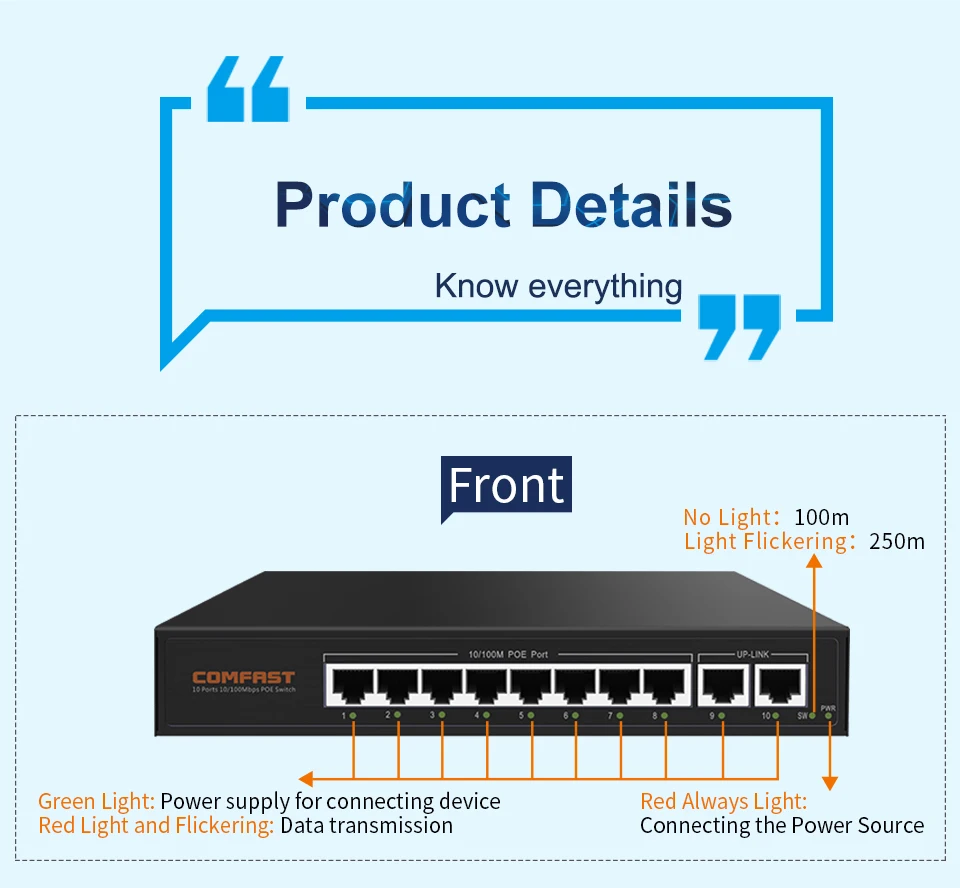 DHL домашняя гостиничная Wifi крышка решение 4 шт. RJ45 WAN/LAN usb настенная AP+ 1 8 портов Poe коммутатор точка доступа сетевое решение