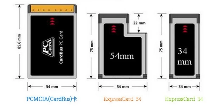 34 мм Expresscard к usb 3,0 2 порта