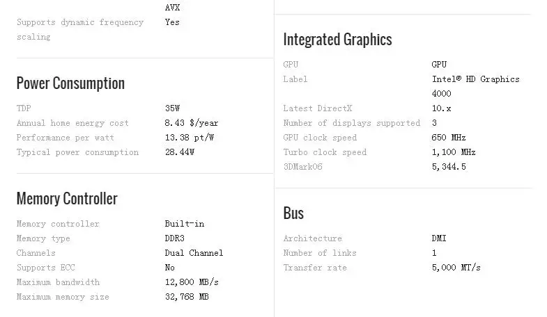 Процессор Intel Core I7-3612QM SR0MQ процессор I7 3612QM 2,1 ГГц-3,1 ГГц L3 = 6 м четырехъядерный процессор в течение 1 дня