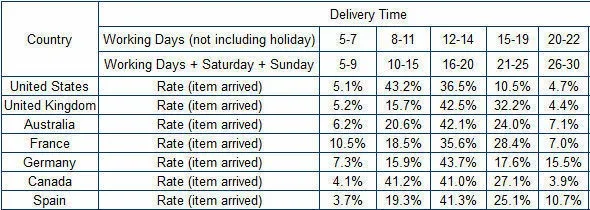 HTB1CMj7IVXXXXXMXpXXq6xXFXXXn