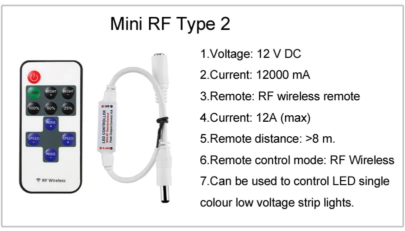 Mini RF Type 2-2