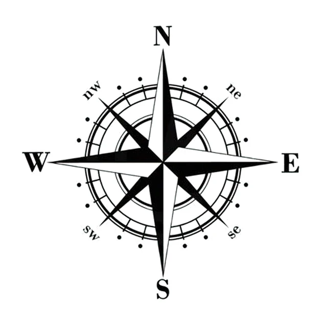 design compass