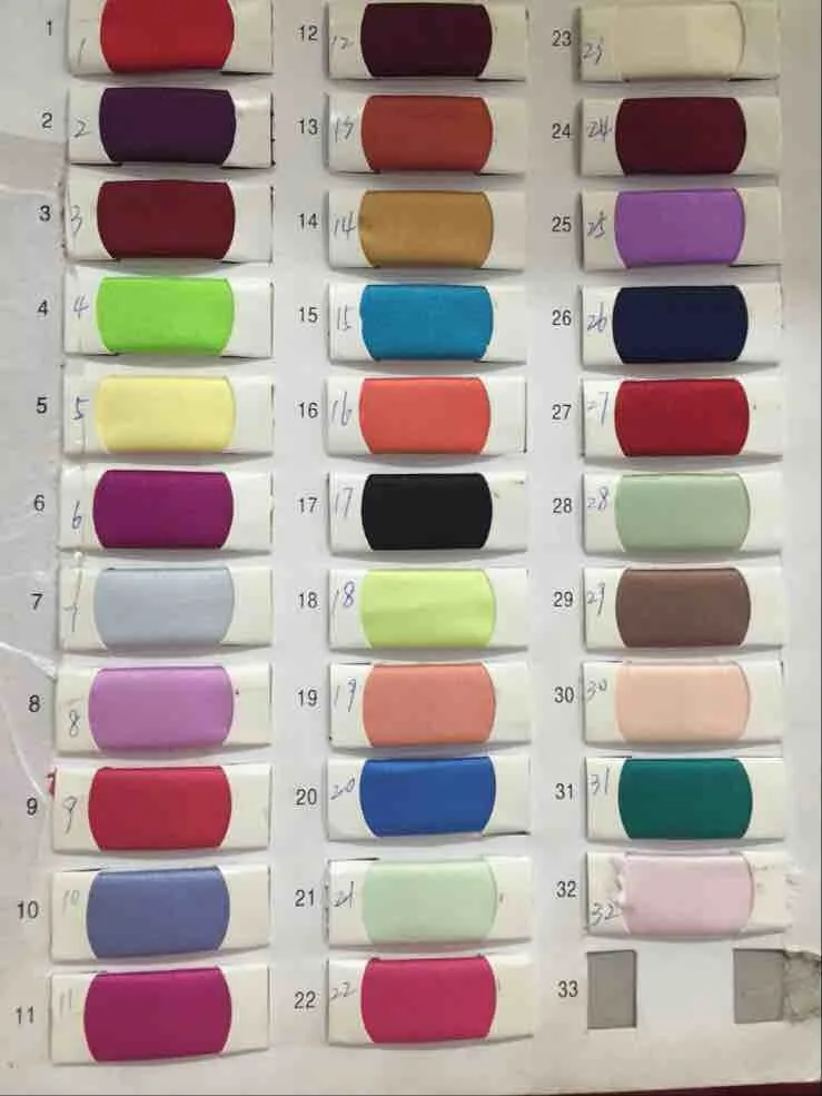 1-33
