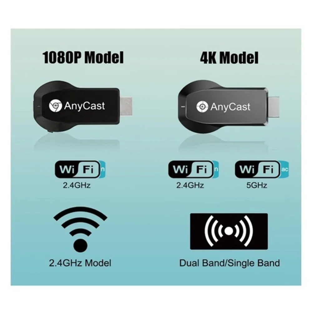 2,4 г Anycast m2 Ezcast Miracast любой литой беспроводной DLNA AirPlay зеркало HDMI ТВ-карта Wi Fi дисплей Dongle приемник для IOS Android