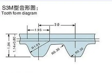 171mm de largura = 7mm, polia de borracha frete grátis
