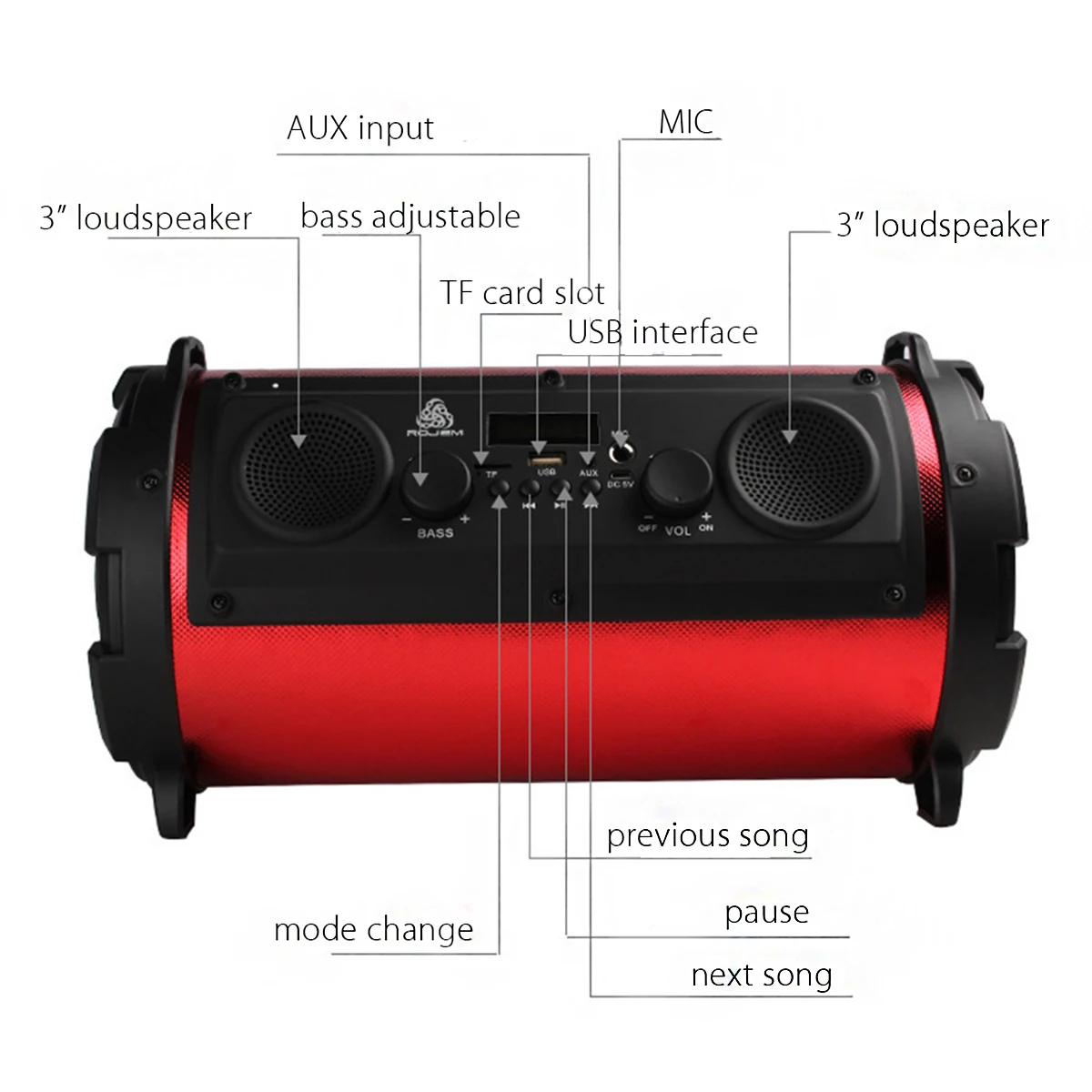 15 Вт Портативный беспроводной Bluetooth динамик сабвуфер с микрофоном Super Bass НЧ-динамик HIFI открытый кемпинг три стерео Lound Динамик