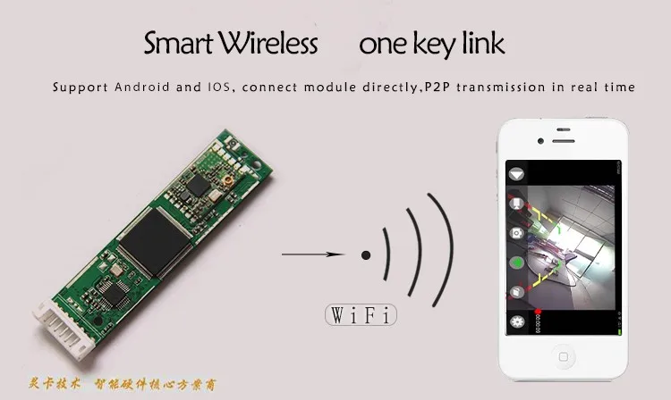 Беспроводная AV передача на телефон wifi передатчик сигнала для FPV аэрофотосъемки/беспроводной wifi модуль передачи видео