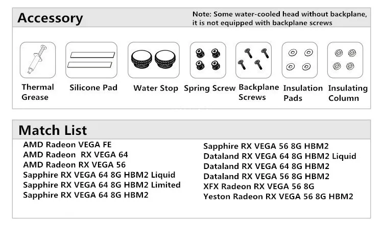 Bykski полное покрытие GPU водоблок для AMD Radeon Vega 56/64 основатель издание для Sapphire XFX Dataland видеокарта A-VEGA-FE-X