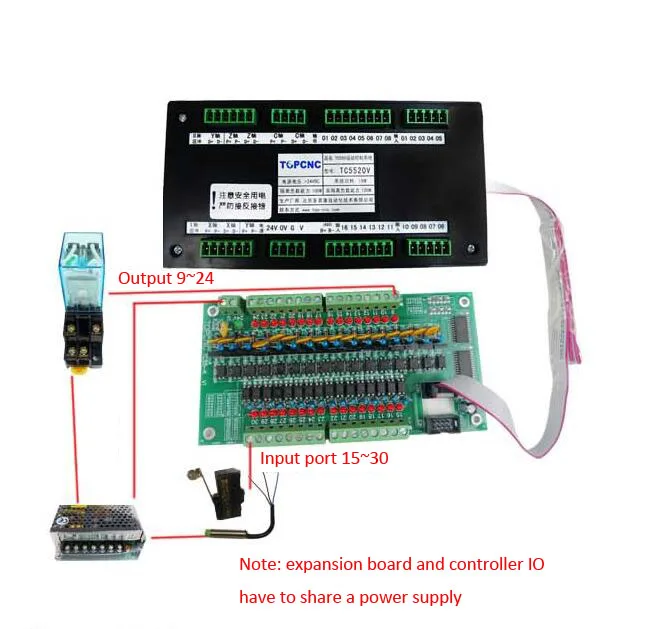 TC5510V (2)