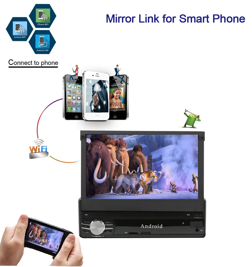 Best Universal 1 din Android 6.0 Quad Core Car DVD player GPS Wifi BT Radio BT 1GB RAM 16GB 4G SIM LTE Network SWC RDS CD 9