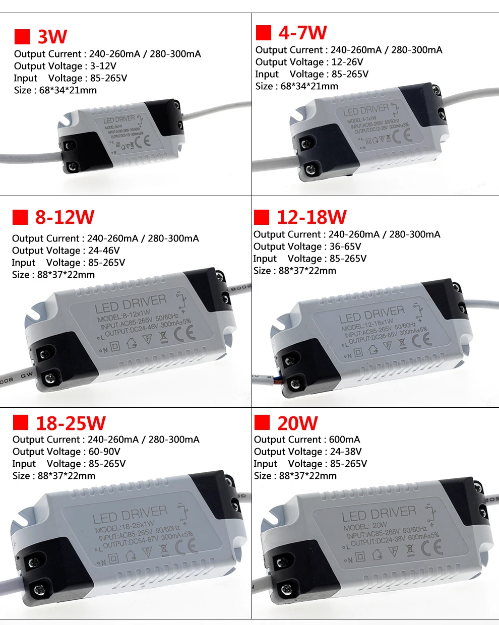 Светодиодный драйвер 1-3W 4-7W 8-12 Вт, 18-25 Вт 25-36 Вт AC85-265V светильник ing трансформатор для Светодиодный Панель светильник/вниз светильник/Точечный светильник драйвер