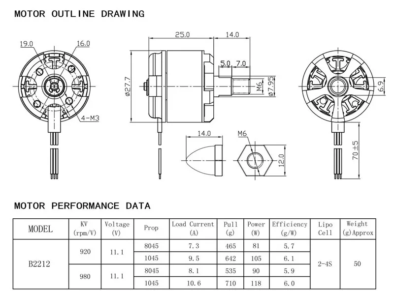 Racerstar Racing Edition 2212 BR2212 980KV 2-4S бесщеточный двигатель для 350 380 400 комплект рамы для FPV гоночная часть