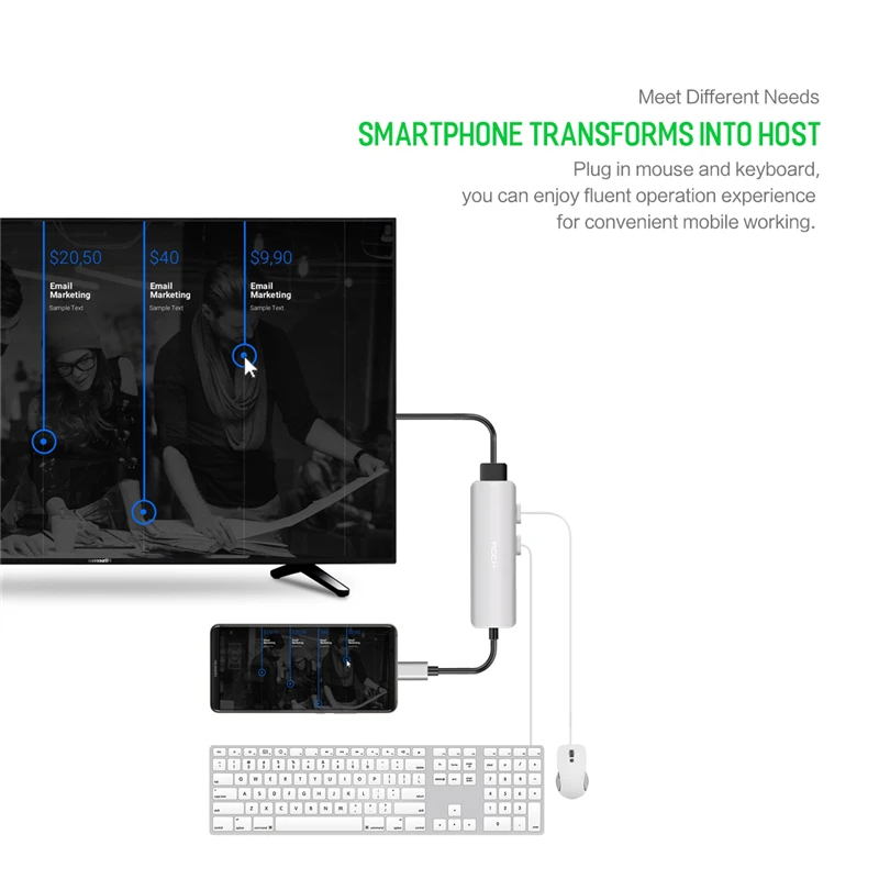 Rock All in One Usb хаб конвертер USB C к HDMI 4 K MAX 87 W PD адаптер для MacBook/Pro type концентратор 3 0 5