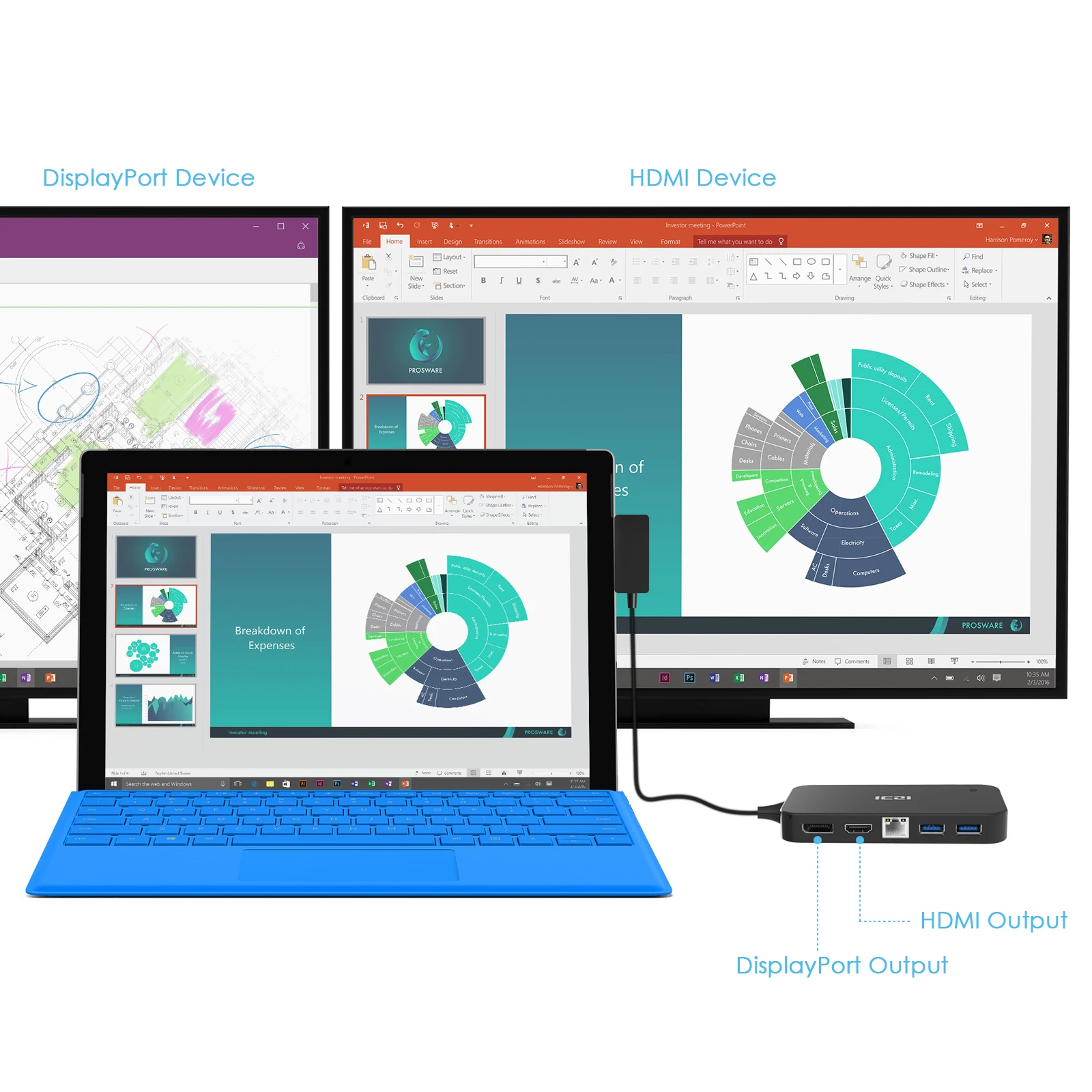 Surface Dock Hub with HD DP Ethernet Lan port USB 2.0/3.0 Port Docking Station for Microsoft Surface Pro  5 6