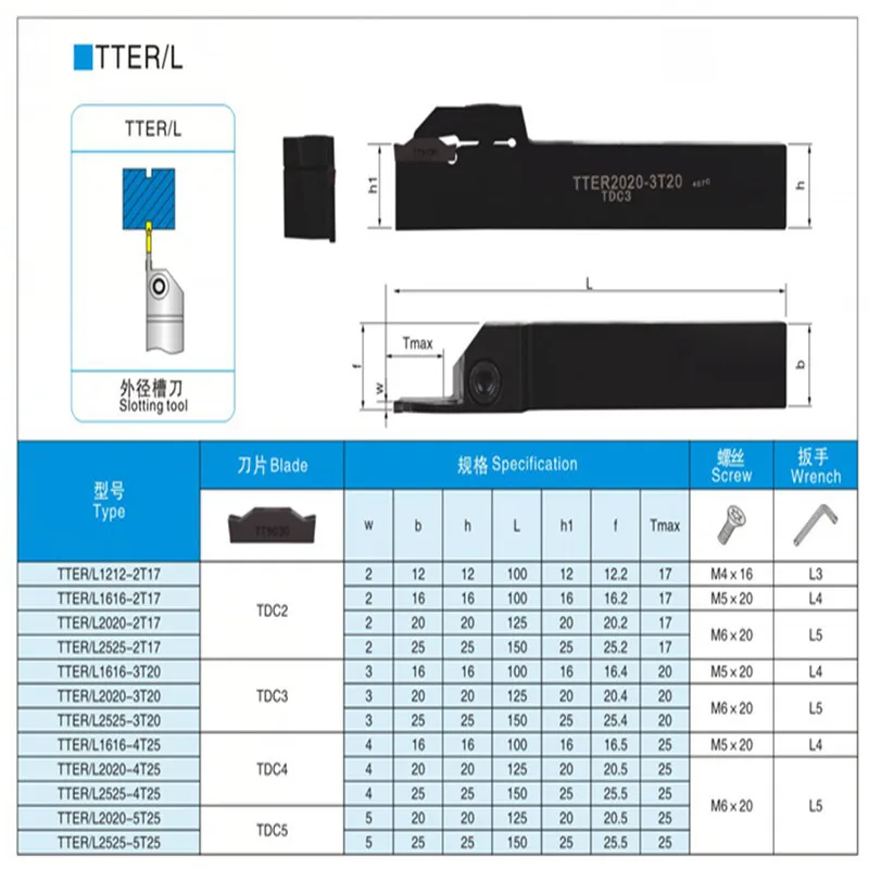 TTER/TTEL 16 мм 20 мм 25 мм инструменты с ЧПУ Токарный станок внешний пазовой режущий сверлильный инструмент держатель для TDC4 вставка