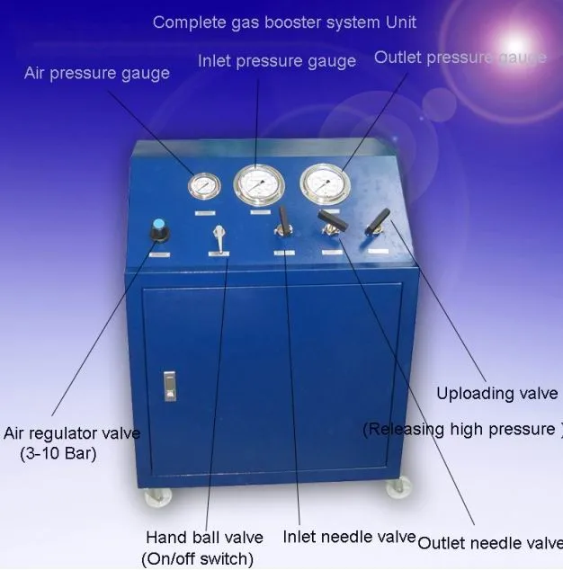 Модель: WS-GB10 6-8Mpa Выход ручного управления газовый баллон для КПГ наполнения бустерная насосная станция