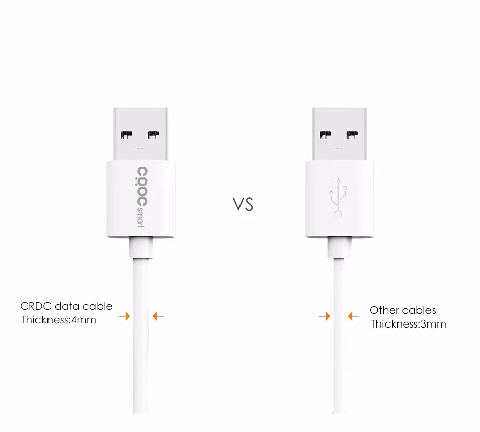 CRDC Micro USB кабель QC 2,0/3,0 высокоскоростной кабель для быстрой зарядки 0,25 м 0,5 м 1 м кабель для синхронизации данных телефона Android для samsung htc Xiaomi