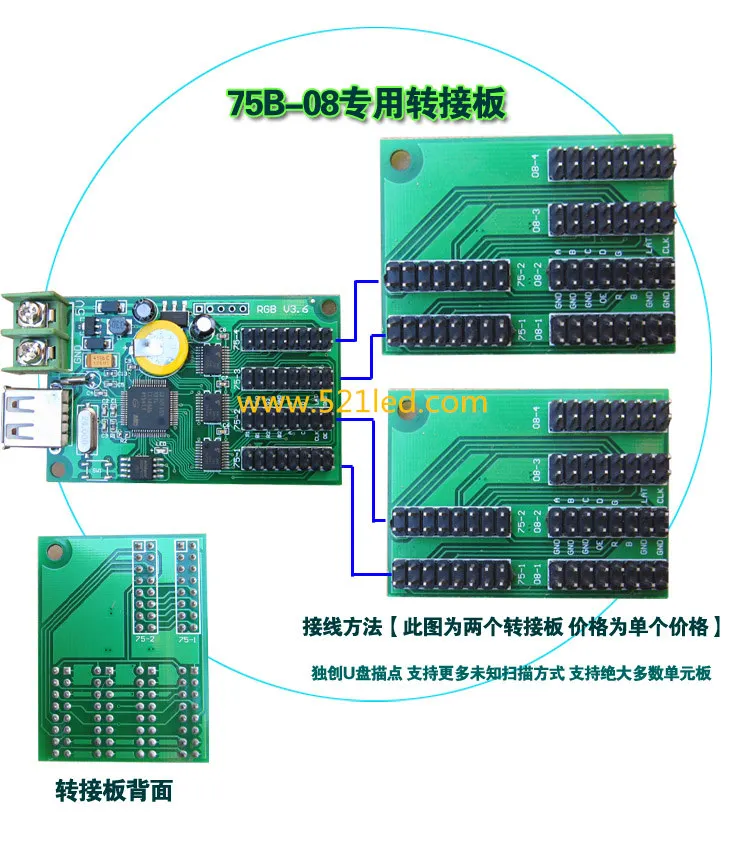 75B 08 HUB75 to HUB08 карта полноцветный светодиодный дисплей RGB модуль конверсионная