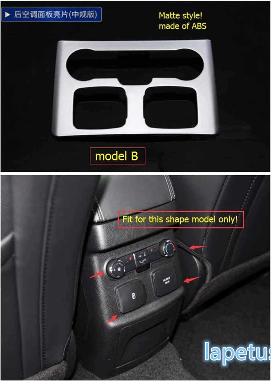 model B
