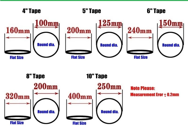 Size 2