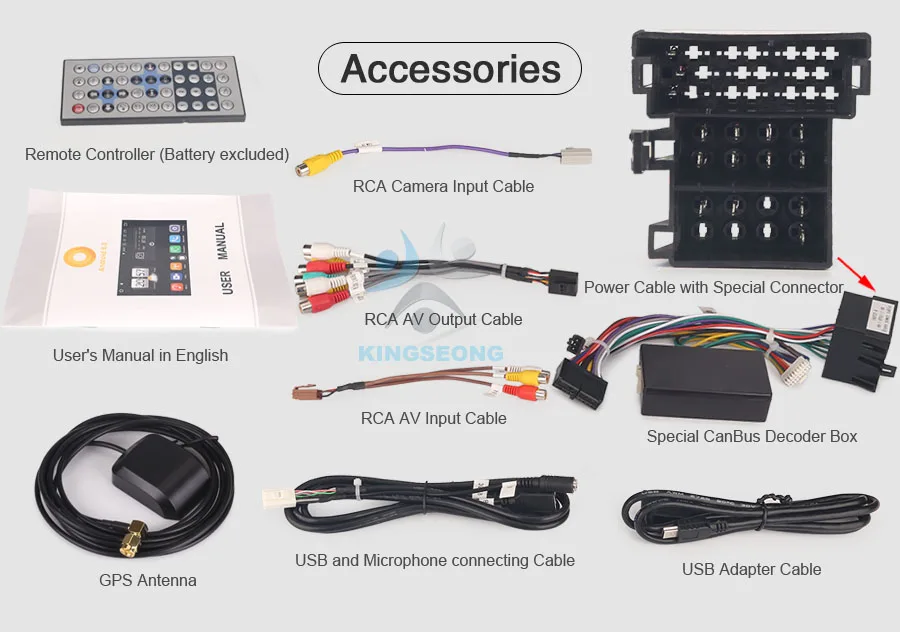 ES7571F-E25-Accessories