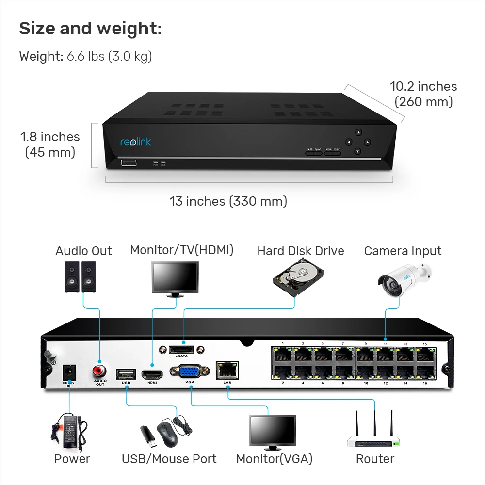 Reolink NVR 8ch для Reolink 4MP/5MP/4K ip камера P2P 24/7 Запись H.264 видео рекордер 2 ТБ HDD RLN8-410