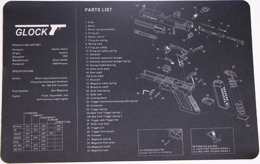 New 17 X11 Waterproof Non Slip Glock Gun Cleaning Mat With Parts