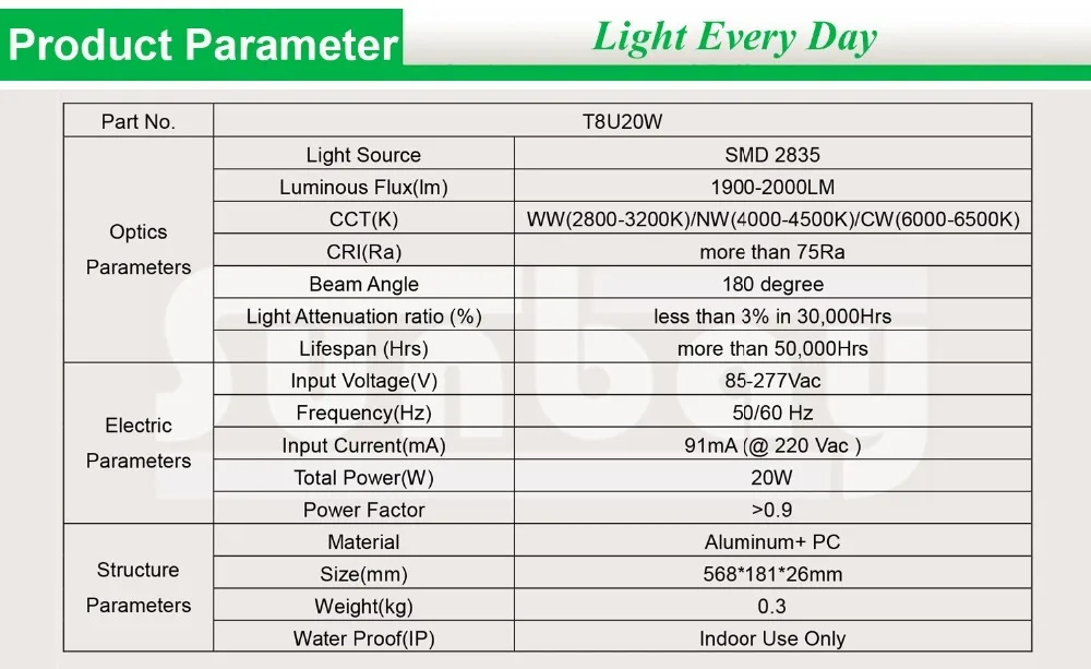 1S-T8-U-G13-Product Parameter