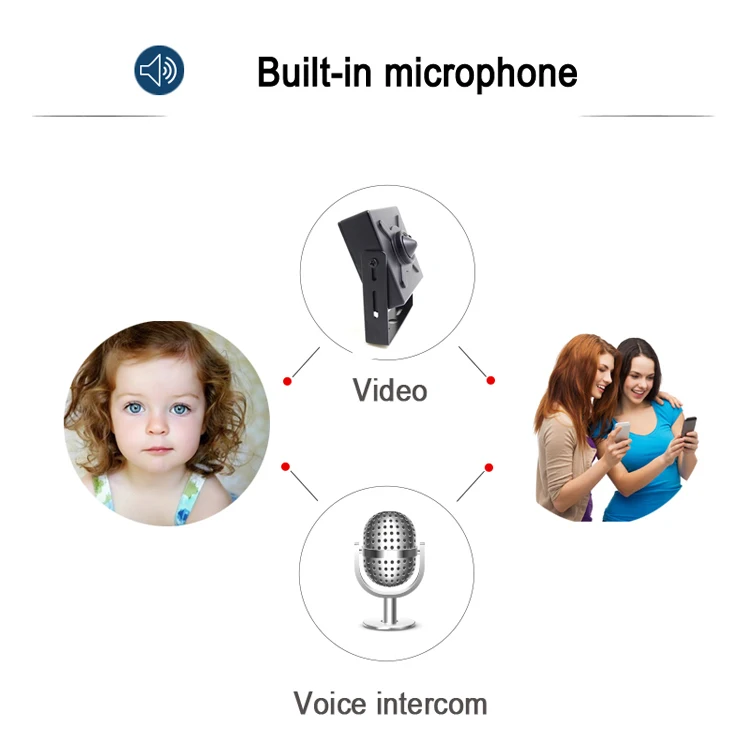JIENU ip камера Wi Fi 720P 960P 1080P мини видеонаблюдения поддержка аудио Micro SD слот Ipcam