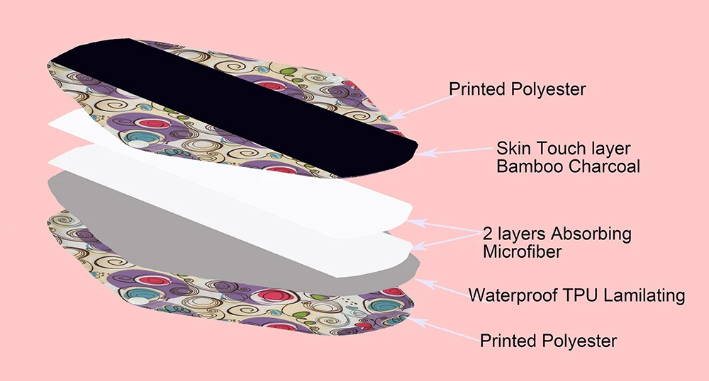 10 шт., многоразовые менструальные подкладки моющийся санитарный салфетки из ткани для женщин, товар для женской интимной гигиены