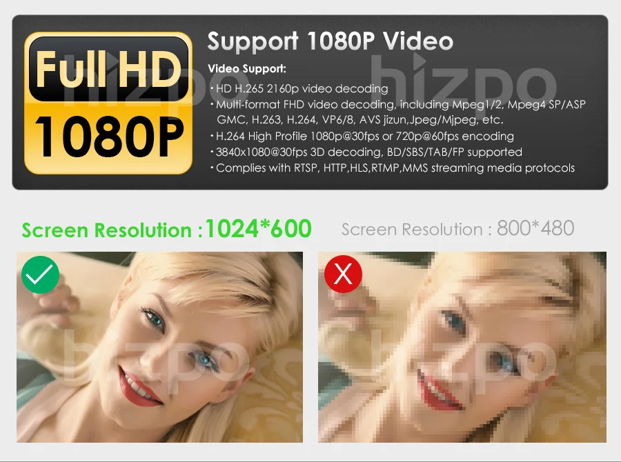 Top Hizpo 8 inch Car Stereo GPS For Toyota corolla 2008 2007 2009 2010 2011 Multimedia head unit navi Wifi Steering wheel control 4g 12