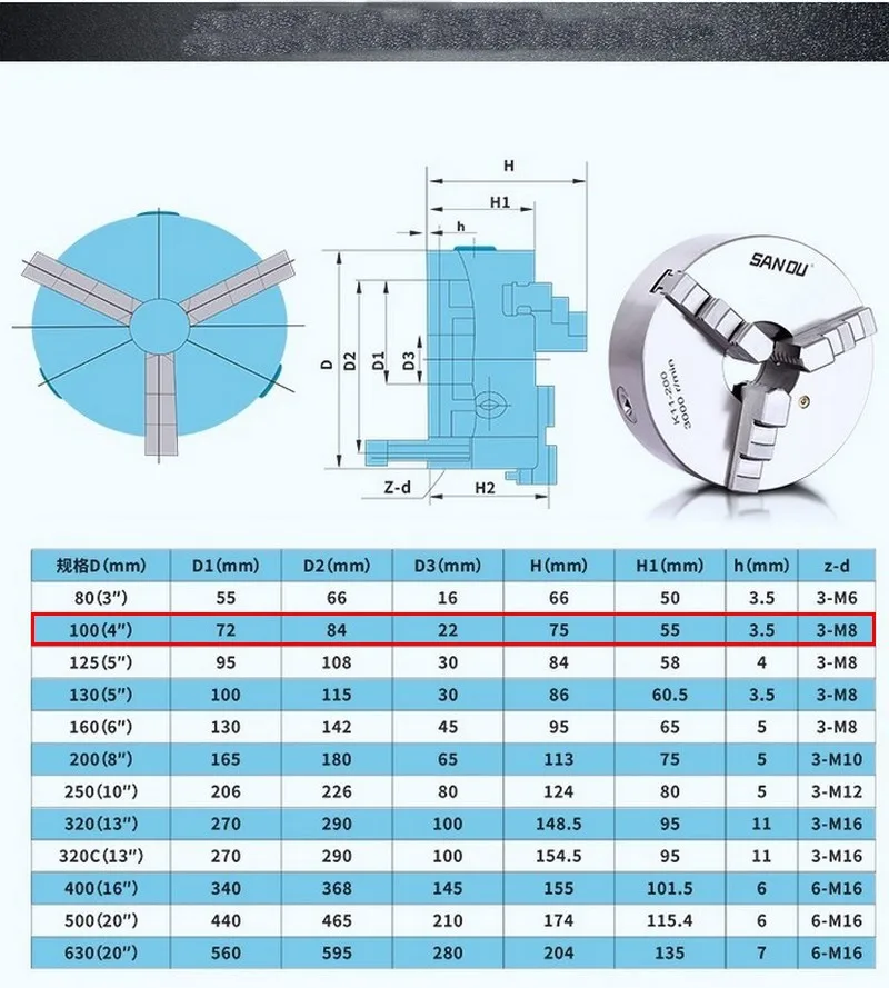 100 мм 4 дюйма 3 кулачковый самоцентрирующийся токарный станок патрон SANOU K11-100 металлические прокрутки патроны для сверлильного фрезерного станка