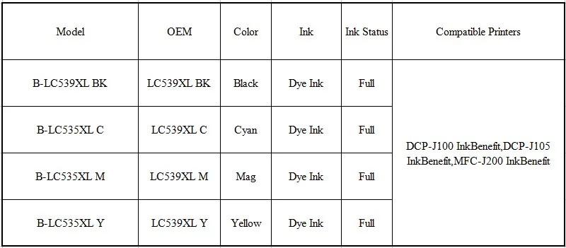 4PK LC539 LC539XL BK LC535 LC535XL C/M/Y Полный совместимый чернильный картридж для Brother DCP-J100/DCP-J105/MFC-J200 InkBenefit