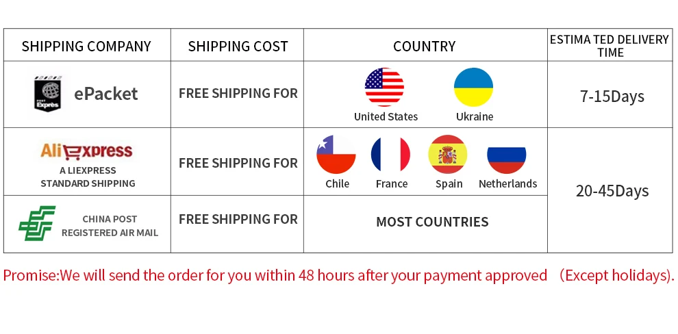 08-shipping (2)