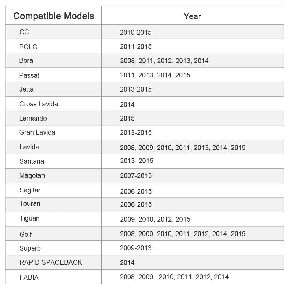 Flash Deal KKmoon 2 Din 7" HD Car DVD Player GPS Navi BT AM/FM Radio Universal for VolksWagen VW 16 Flash Deal KKmoon 2 Din 7" HD Car DVD Player GPS Navi BT AM/FM Radio Universal for VolksWagen VW 16