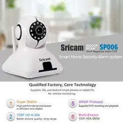 Sricam 1.0MP 4X умный дом наблюдения камера видеонаблюдения беспроводная Крытый Wi Fi IP камера Поддержка дверные звонки сигнализации аудио