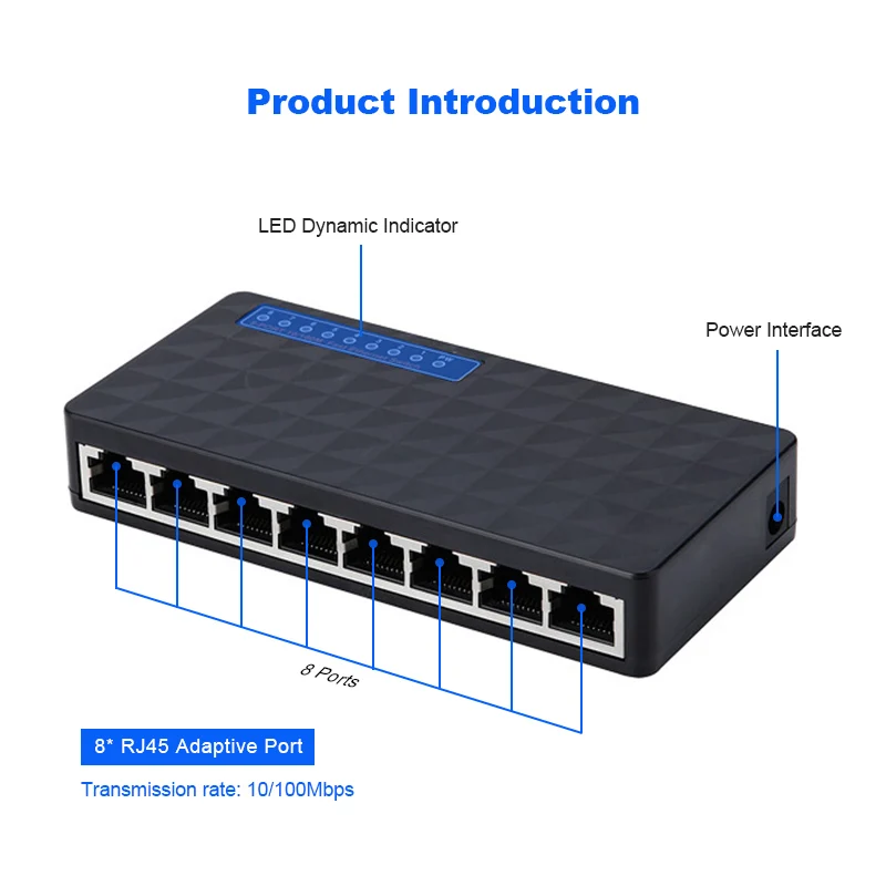 Network Switch 8 Ports 10/100Mbps Fast Ethernet RJ45 Desktop Switcher Lan Hub MDI Full/Half duplex exchange Adapter | Компьютеры и