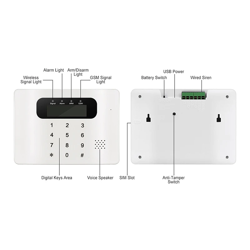 Techage Touch GSM sistemas de alarma Android IOS APP alarmas sistema de seguridad para el hogar alarma Panel Host seguridad para PIR Motion DIY kit de