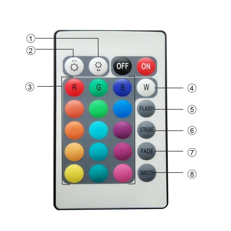 Светодиодный контроллер с 24 клавишами, светодиодный ИК-контроллер rgb, 1-2 контроллера, ИК-пульт дистанционного управления, 12 В постоянного тока, для RGB 3528 5050, светодиодные ленты