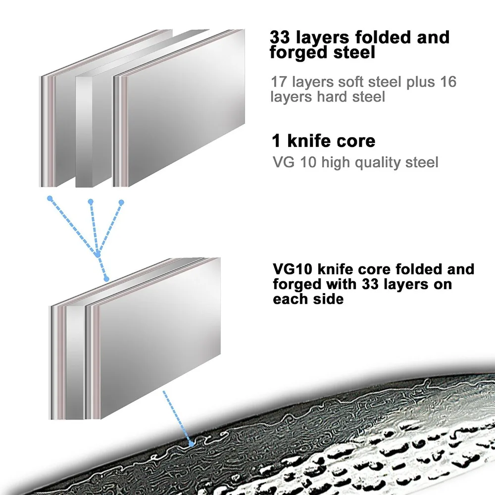 XITUO, японский нож шеф-повара, дамасская сталь, кухонный нож для нарезки, Ручная ковка, ультра острое лезвие, ручка Микарта, лучший благородный Glft