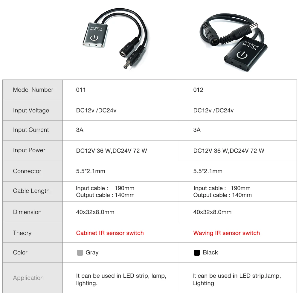 2019 Sensky IR motion مفتاح مستشعر يلوحون خزانة مجلس الوزراء استشعار DC12 ~ 24 V 2 إصدارات اختيار ل مصباح ليد/قطاع شريط المنزل DIY