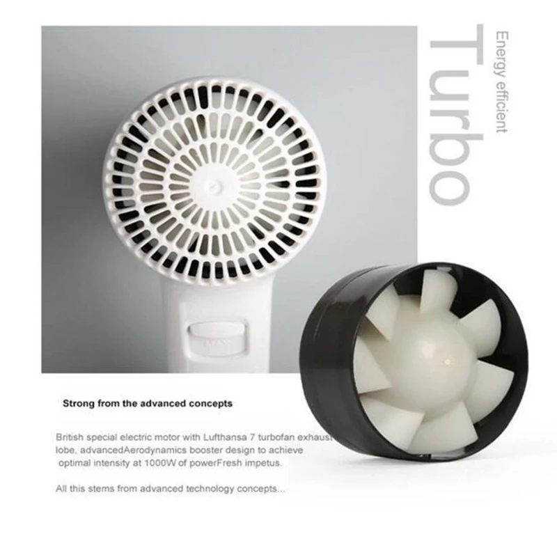 Подвесной Фен для сушки кожи настенный фен ванной комнаты 220 В|hanging hair dryer|hair dryer