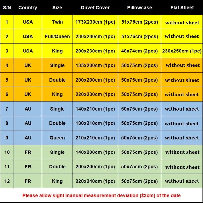 Bed Linen Size Chart