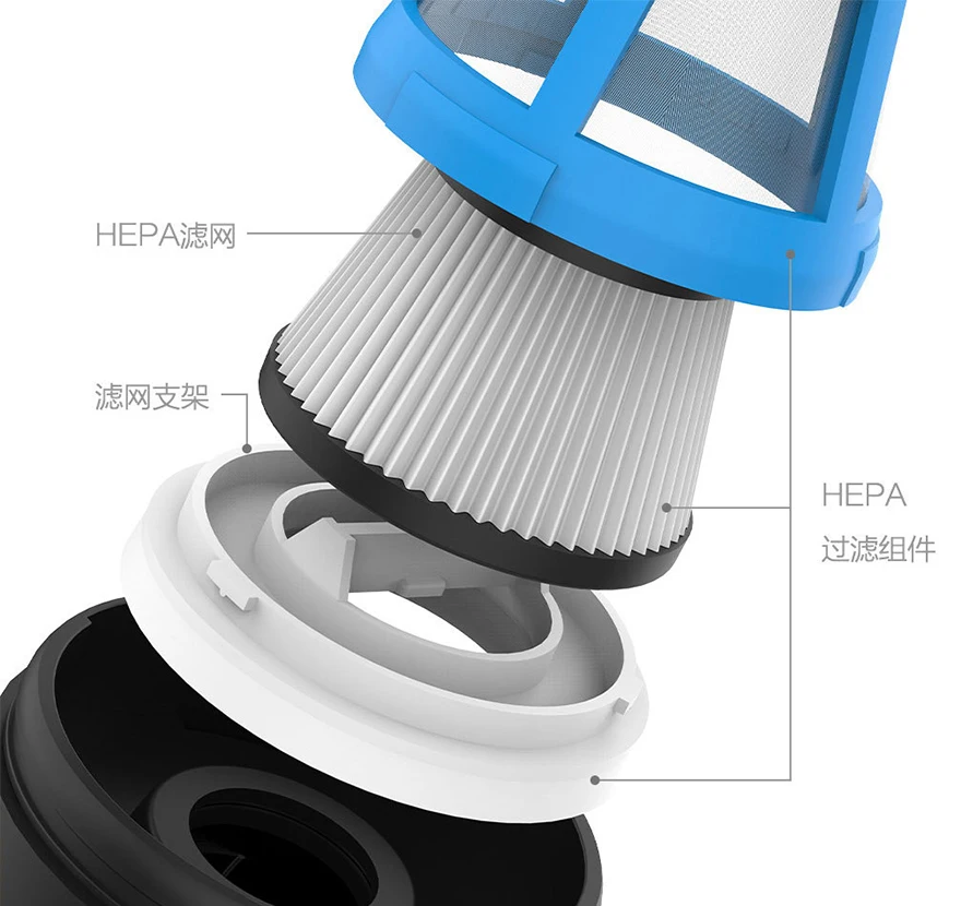 Xiaomi cleanfly coclean автомобильный пылеочиститель портативный вакуумный мини hepa светильник беспроводной ручной mijia для кровати дивана