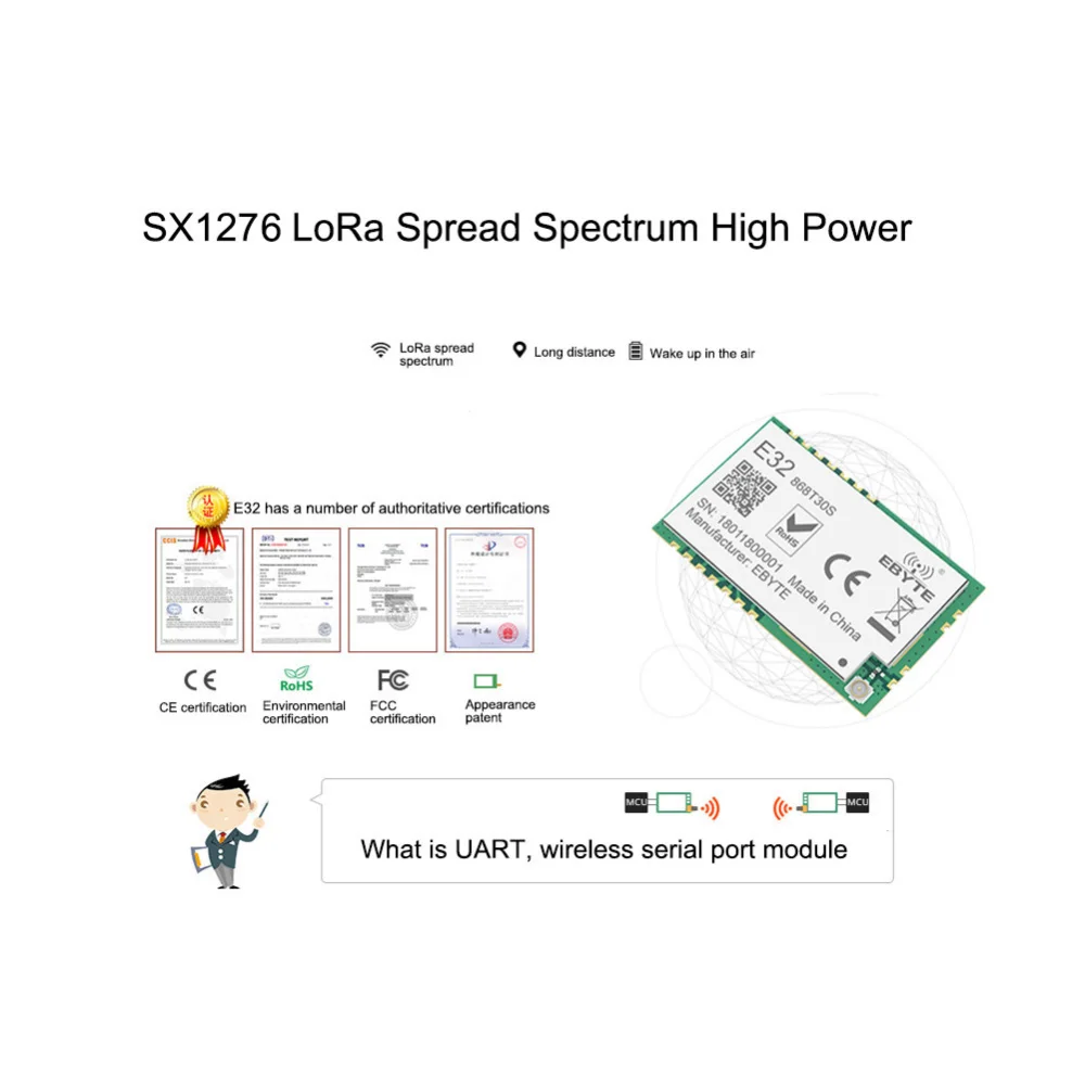Горячая LoRa дальний передатчик и приемник E32-868T30S SX1276 868 МГц беспроводной приемопередатчик SX1278 дропшиппинг