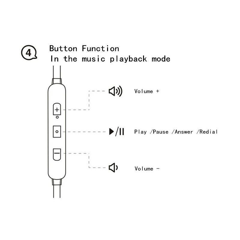 LemonMan наушники X7 Bluetooth 4,1 Шум шумоподавления наушники для телефона Bluetooth гарнитура для iPhone Tablet MP3 samsung