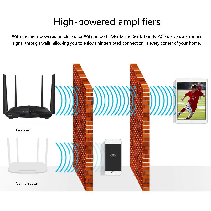 wifi repeater signal booster Tenda AC6 AC1200 2 Băng Tần 2.4/5Ghz WiFi Router Mạng Internet Không Dây Tốc Độ Cao Các Bộ Định Tuyến W/Thông Minh Trung Quốc ứng Dụng MU-MIMO Cho Nhà Soho wireless internet signal booster for home